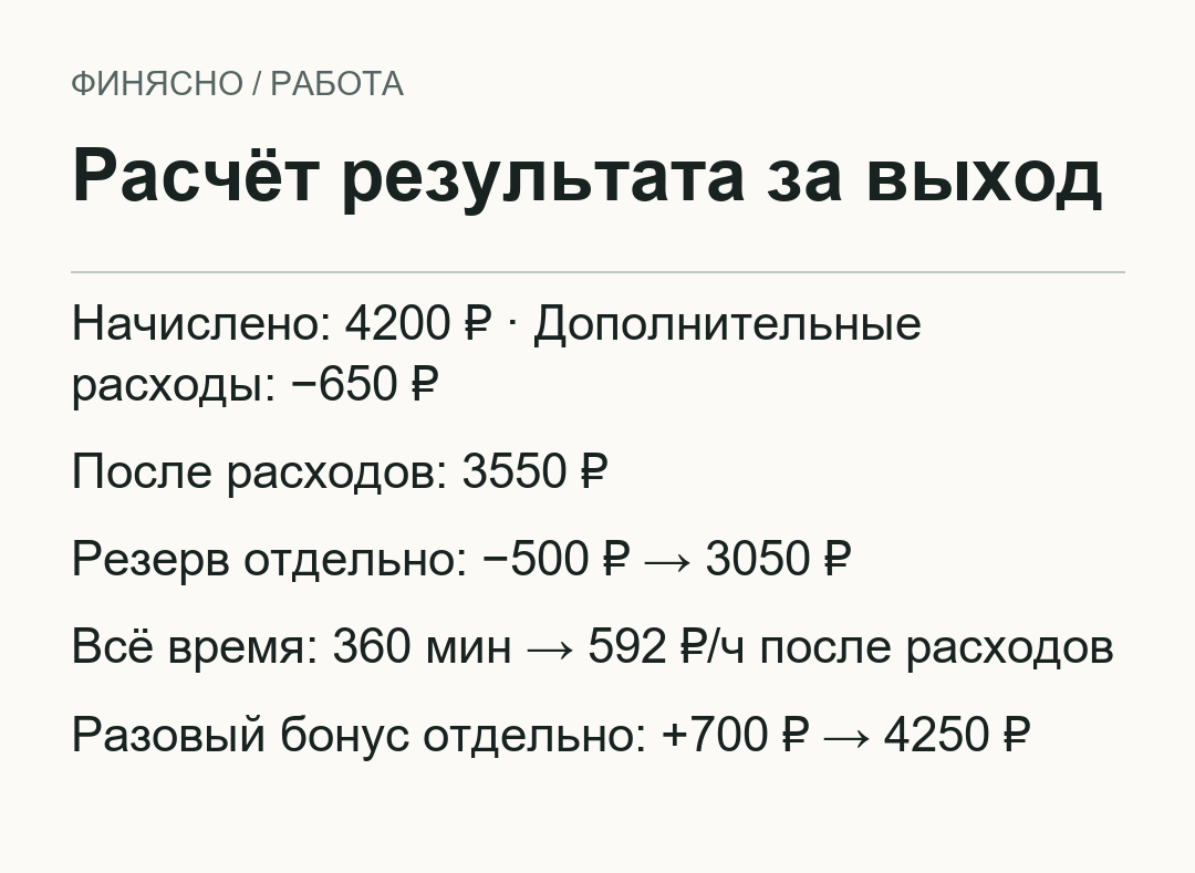Учебный расчёт времени или начальных расходов