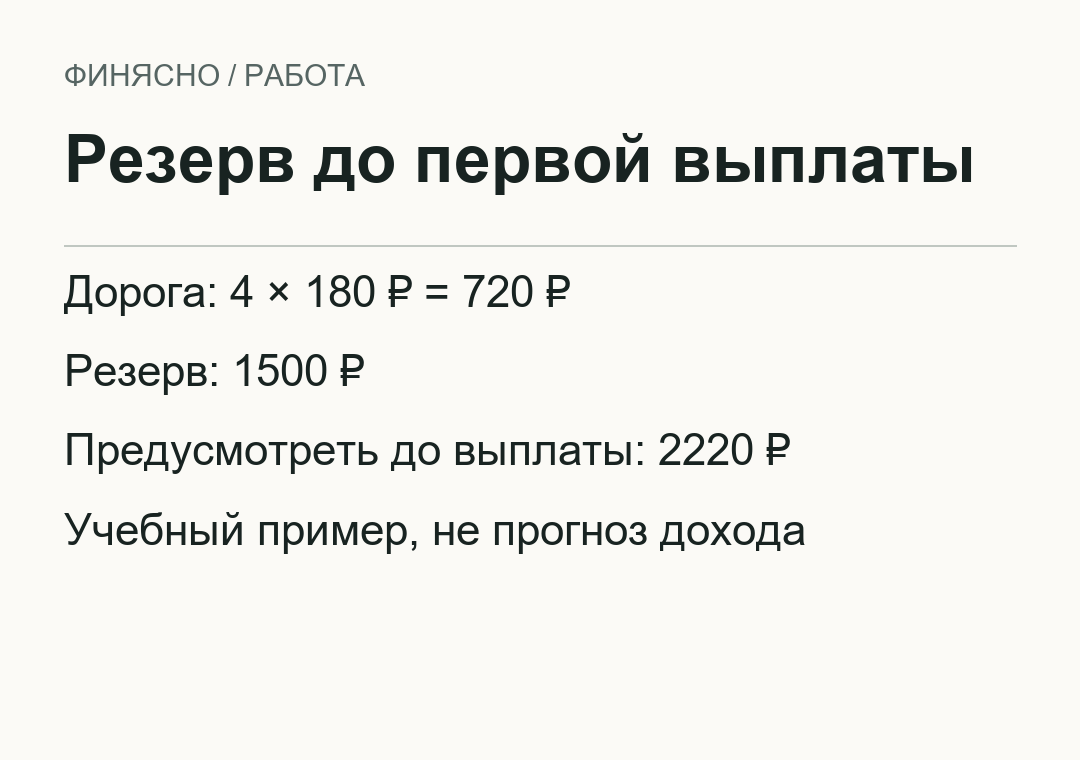 Учебный расчёт времени или начальных расходов